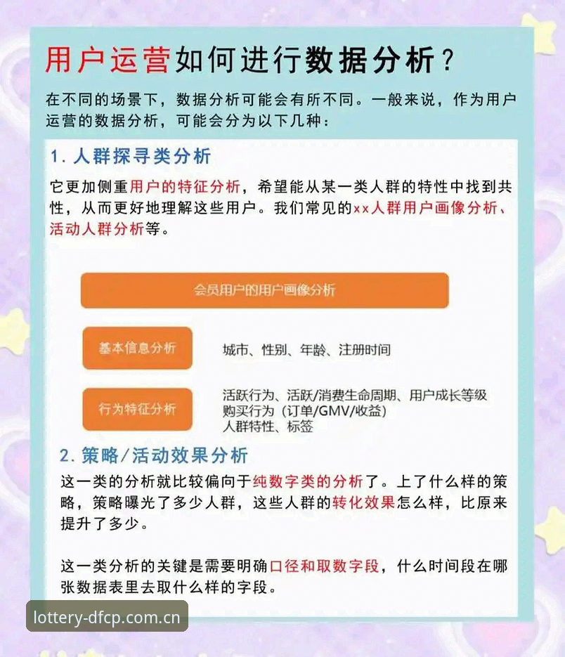DFCP彩票玩法怎么样 DFCP彩票玩法评测最新动态:技术视角下的玩法解析与用户反馈